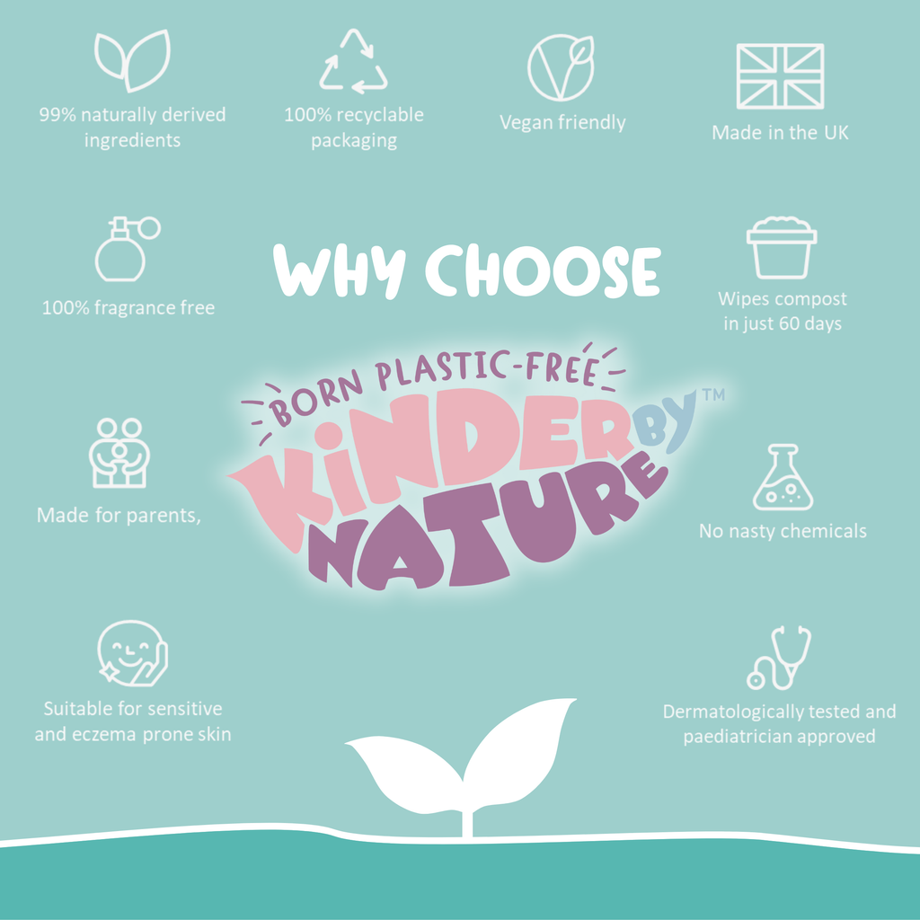Kinder by Nature 100% Biodegradable Plant-Based Baby Wipes - 672 Count (12 packs of 56 wipes)